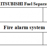 船舶备件—水探测器/火灾探测器（CK-J20240410-14）询价-船用采购网-船舶物料采购-船务服务-一站式船用设备供应服务