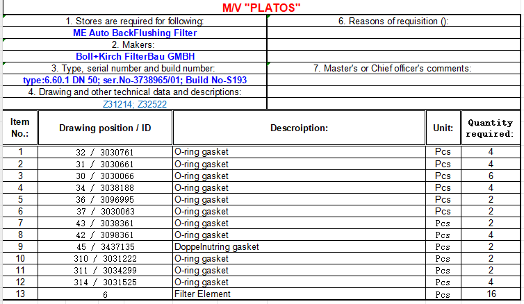 【询价】船舶备件—密封垫/过滤元件（CK-L20240410-01）询价-泰州昌宽社区-报价采购-船用采购网-船舶物料采购-船务服务-一站式船用设备供应服务