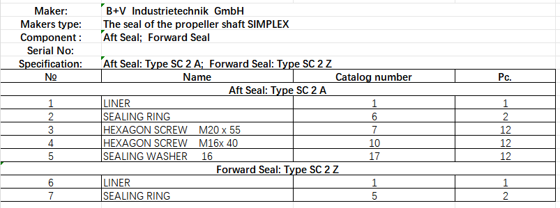 【询价】船舶备件—轴套/密封圈/六角螺钉（CK-L20240401-01）询价-泰州昌宽社区-报价采购-船用采购网-船舶物料采购-船务服务-一站式船用设备供应服务