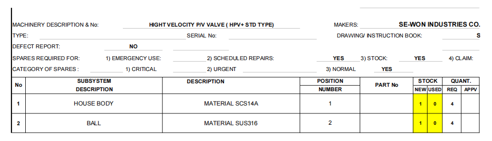 【询价】船舶备件—外壳/球（CK-R20240410-10）询价-泰州昌宽社区-报价采购-船用采购网-船舶物料采购-船务服务-一站式船用设备供应服务