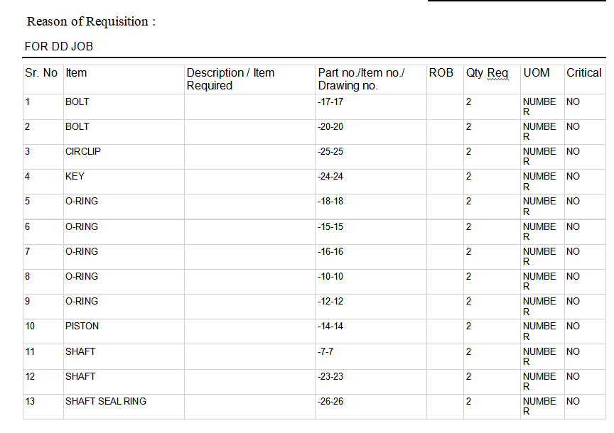 【询价】船舶备件—配件（CK-Y20240410-03）询价-泰州昌宽社区-报价采购-船用采购网-船舶物料采购-船务服务-一站式船用设备供应服务