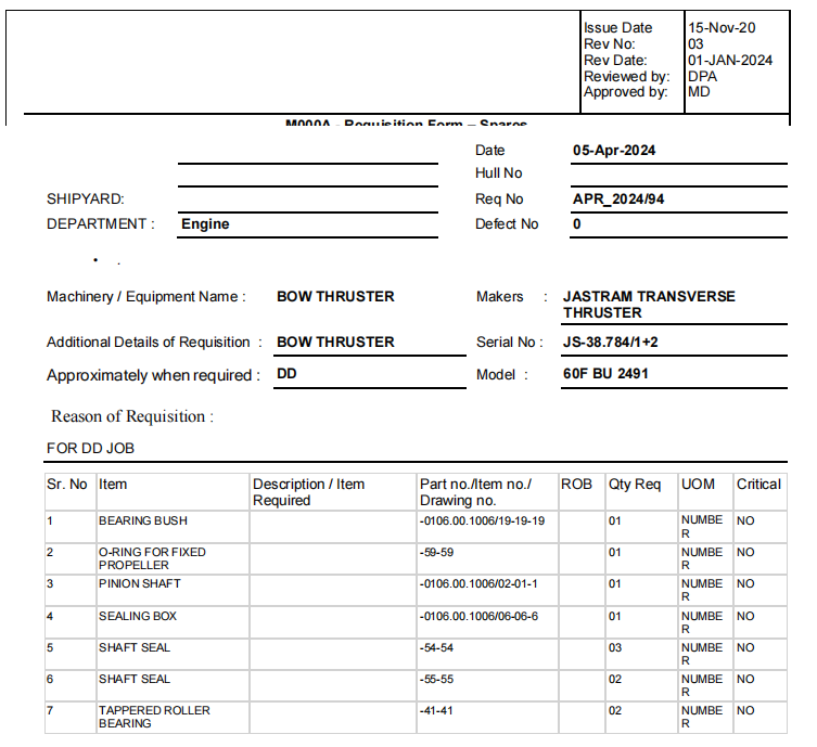 【询价】船舶备件—配件（CK-Y20240410-10）询价-泰州昌宽社区-报价采购-船用采购网-船舶物料采购-船务服务-一站式船用设备供应服务