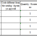 船舶备件—风机/顶部装置扩散器/旋流器（CK-J20240411-08）询价-船用采购网-船舶物料采购-船务服务-一站式船用设备供应服务