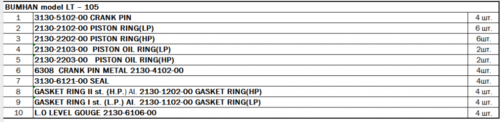 【询价】船舶备件—配件（CK-J20240411-11）询价-泰州昌宽社区-报价采购-船用采购网-船舶物料采购-船务服务-一站式船用设备供应服务