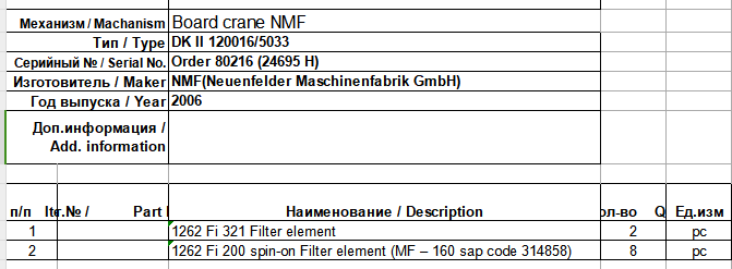 【询价】船舶备件—滤芯（CK-J20240411-12）询价-泰州昌宽社区-报价采购-船用采购网-船舶物料采购-船务服务-一站式船用设备供应服务