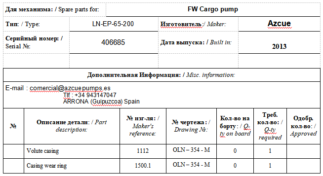 【询价】船舶备件—叶轮壳/泵壳耐磨环（CK-J20240411-16）询价-泰州昌宽社区-报价采购-船用采购网-船舶物料采购-船务服务-一站式船用设备供应服务