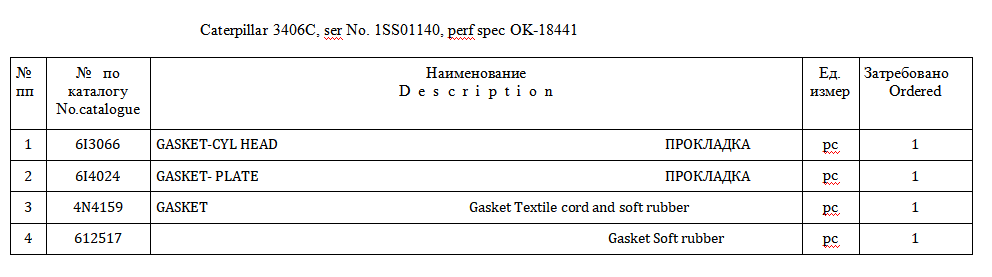 【询价】船舶备件—气缸盖/气板/垫片（CK-J20240411-21）询价-泰州昌宽社区-报价采购-船用采购网-船舶物料采购-船务服务-一站式船用设备供应服务