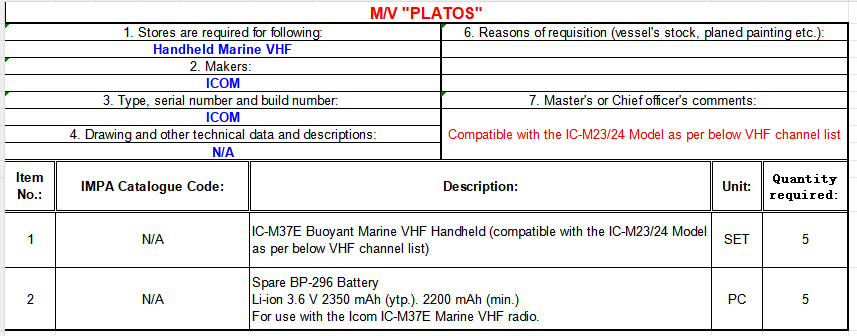 【询价】船舶备件—VHF手持设备/备用蓄电池（CK-L20240411-01）询价-泰州昌宽社区-报价采购-船用采购网-船舶物料采购-船务服务-一站式船用设备供应服务