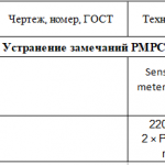 船舶备件—温度传感器/控制器（CK-J20240402-08）询价-船用采购网-船舶物料采购-船务服务-一站式船用设备供应服务
