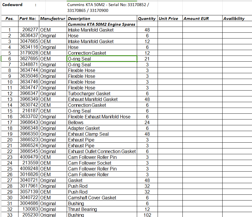 【询价】船舶备件—配件（CK-R20240416-04）询价-泰州昌宽社区-报价采购-船用采购网-船舶物料采购-船务服务-一站式船用设备供应服务