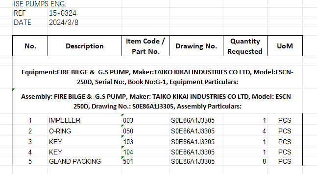 【询价】船舶备件—叶轮/O型环/键/压盖填料（CK-J20240416-03）询价-泰州昌宽社区-报价采购-船用采购网-船舶物料采购-船务服务-一站式船用设备供应服务
