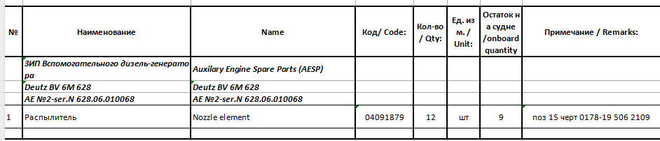 【询价】船舶备件—喷雾器（CK-J20240416-10）询价-泰州昌宽社区-报价采购-船用采购网-船舶物料采购-船务服务-一站式船用设备供应服务