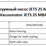 船舶备件—转子外壳/轴密封法兰/轴带转子（CK-J20240416-12）询价-船用采购网-船舶物料采购-船务服务-一站式船用设备供应服务