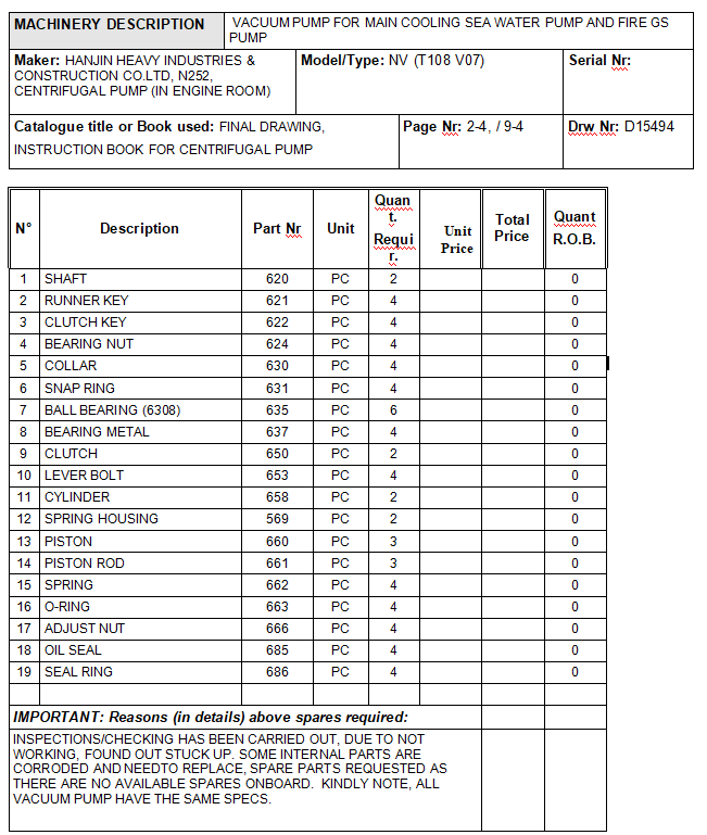 【询价】船舶备件—配件（CK-C20240417-02）询价-泰州昌宽社区-报价采购-船用采购网-船舶物料采购-船务服务-一站式船用设备供应服务