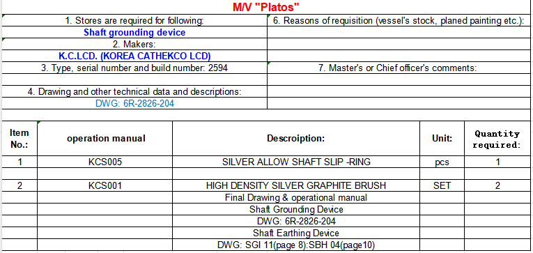 【询价】船舶备件—轴滑环/高密度银石墨电刷（CK-L20240417-02）询价-泰州昌宽社区-报价采购-船用采购网-船舶物料采购-船务服务-一站式船用设备供应服务