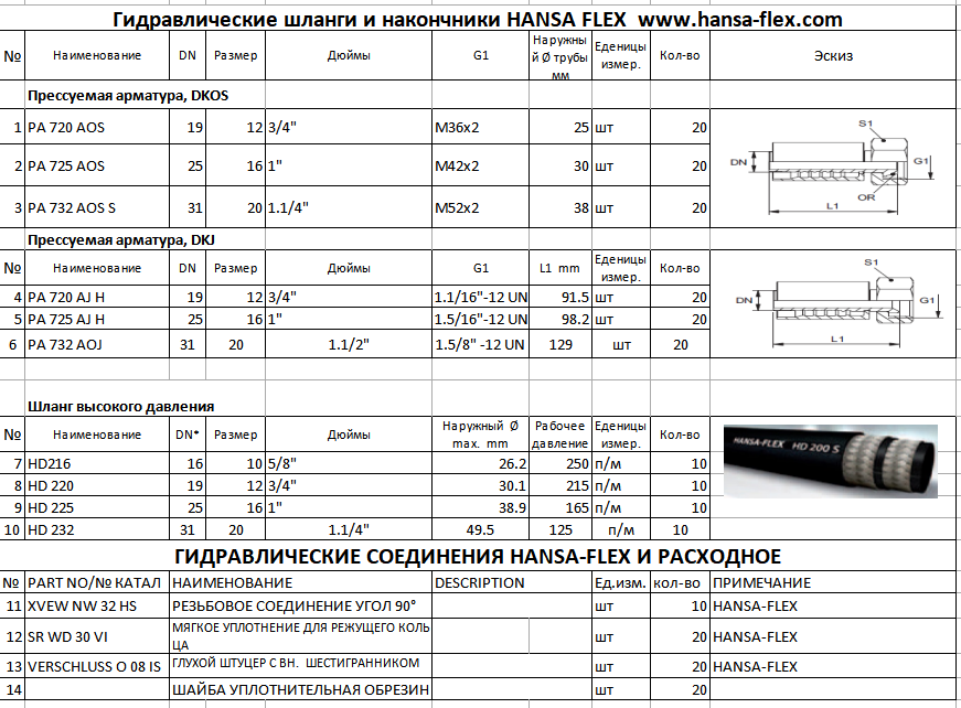 【询价】船舶备件—配件（CK-J20240417-15）询价-泰州昌宽社区-报价采购-船用采购网-船舶物料采购-船务服务-一站式船用设备供应服务