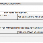 船舶备件—55千欧角度电位计（CK-R20240418-01）询价-船用采购网-船舶物料采购-船务服务-一站式船用设备供应服务