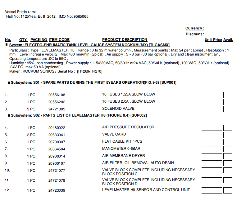 【询价】船舶备件—配件（CK-R20240418-07）询价-泰州昌宽社区-报价采购-船用采购网-船舶物料采购-船务服务-一站式船用设备供应服务
