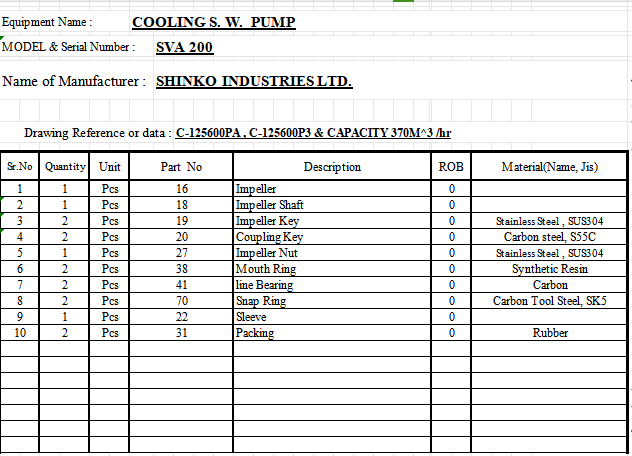 【询价】船舶备件—冷却海水泵和压载水泵配件（CK-C20240401-09）询价-泰州昌宽社区-报价采购-船用采购网-船舶物料采购-船务服务-一站式船用设备供应服务