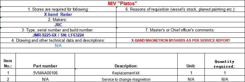 【询价】船舶备件—更换套件/连续更换磁控管（CK-L20240418-05）询价-泰州昌宽社区-报价采购-船用采购网-船舶物料采购-船务服务-一站式船用设备供应服务