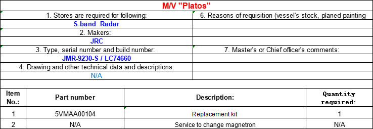 【询价】船舶备件—更换套件/连续更换磁控管（CK-L20240418-06）询价-泰州昌宽社区-报价采购-船用采购网-船舶物料采购-船务服务-一站式船用设备供应服务