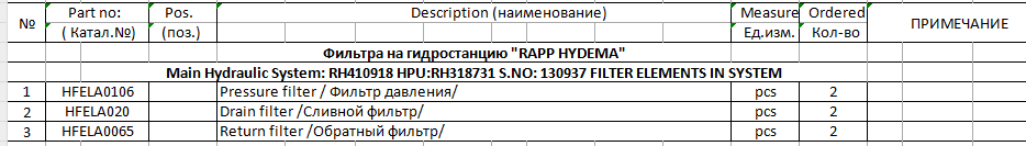 【询价】船舶备件—过滤器（CK-J20240402-17）询价-泰州昌宽社区-报价采购-船用采购网-船舶物料采购-船务服务-一站式船用设备供应服务