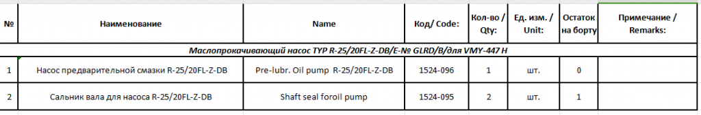 【询价】船舶备件—预润滑油泵/油泵轴封（CK-J20240419-04）询价-泰州昌宽社区-报价采购-船用采购网-船舶物料采购-船务服务-一站式船用设备供应服务