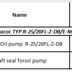 船舶备件—预润滑油泵/油泵轴封（CK-J20240419-04）询价-船用采购网-船舶物料采购-船务服务-一站式船用设备供应服务