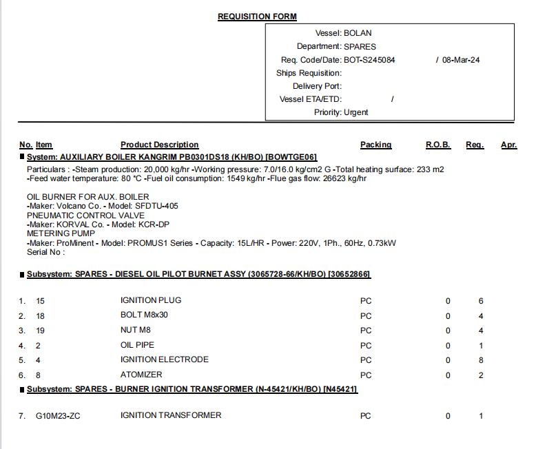 【询价】船舶备件—配件（CK-R20240419-20）询价-泰州昌宽社区-报价采购-船用采购网-船舶物料采购-船务服务-一站式船用设备供应服务