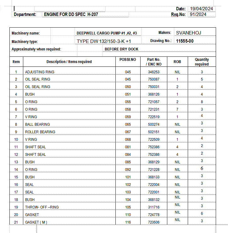 【询价】船舶备件—配件（CK-Y20240419-04）询价-泰州昌宽社区-报价采购-船用采购网-船舶物料采购-船务服务-一站式船用设备供应服务