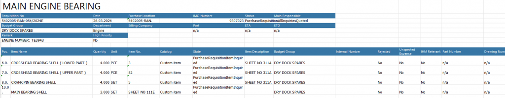 【询价】船舶备件—轴承壳（CK-Y20240402-05）询价-泰州昌宽社区-报价采购-船用采购网-船舶物料采购-船务服务-一站式船用设备供应服务