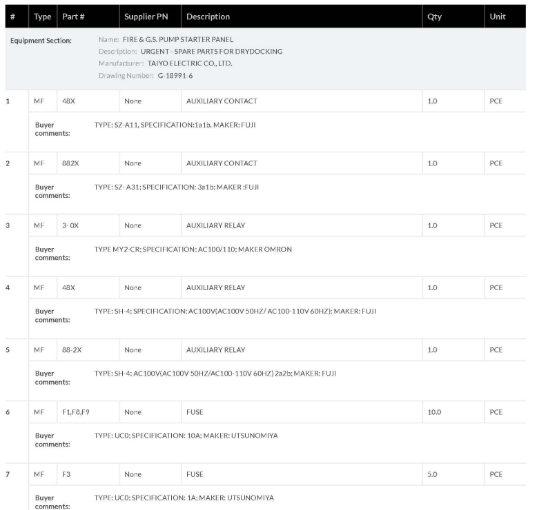 【询价】船舶备件—配件（CK-M20240419-02）询价-泰州昌宽社区-报价采购-船用采购网-船舶物料采购-船务服务-一站式船用设备供应服务