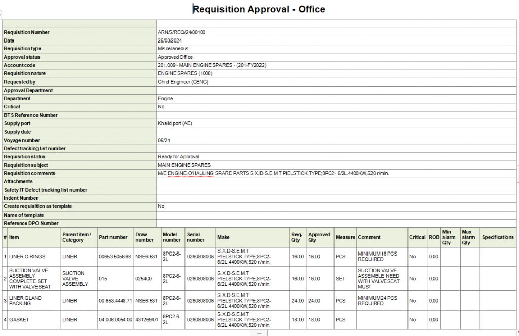 【询价】船舶备件—配件（CK-Y20240422-02）询价-泰州昌宽社区-报价采购-船用采购网-船舶物料采购-船务服务-一站式船用设备供应服务