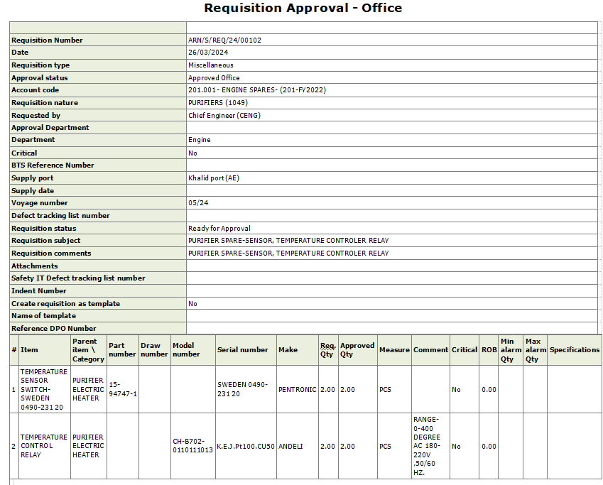 【询价】船舶备件—温度传感器开关/控制继电器（CK-Y20240422-03）询价-泰州昌宽社区-报价采购-船用采购网-船舶物料采购-船务服务-一站式船用设备供应服务