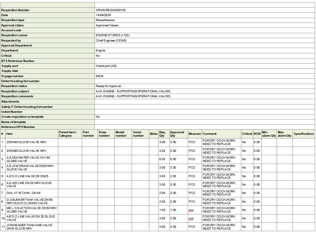 【询价】船舶备件—配件（CK-Y20240422-08）询价-泰州昌宽社区-报价采购-船用采购网-船舶物料采购-船务服务-一站式船用设备供应服务