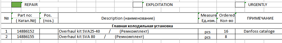 【询价】船舶备件—检修套件（CK-J20240422-10）询价-泰州昌宽社区-报价采购-船用采购网-船舶物料采购-船务服务-一站式船用设备供应服务