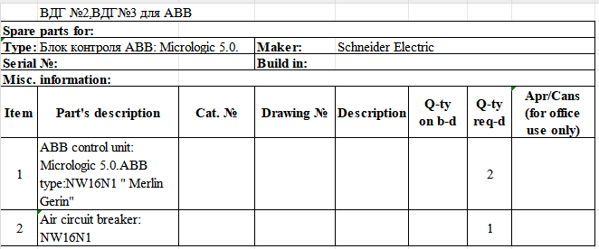 【询价】船舶备件—ABB控制单元/空气断路器（CK-J20240422-15）询价-泰州昌宽社区-报价采购-船用采购网-船舶物料采购-船务服务-一站式船用设备供应服务