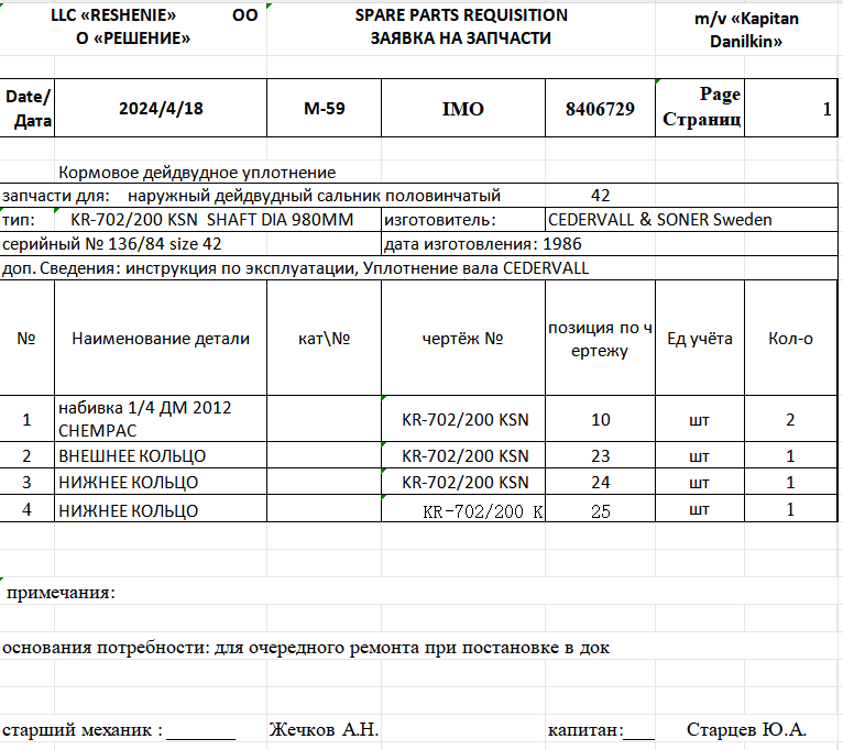【询价】船舶备件—填充/外圆柱/下圆柱（CK-J20240422-18）询价-泰州昌宽社区-报价采购-船用采购网-船舶物料采购-船务服务-一站式船用设备供应服务