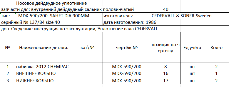 【询价】船舶备件—填充/外圆柱/下圆柱（CK-J20240422-19）询价-泰州昌宽社区-报价采购-船用采购网-船舶物料采购-船务服务-一站式船用设备供应服务