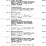 船舶备件—配件（CK-R20240422-03）询价-船用采购网-船舶物料采购-船务服务-一站式船用设备供应服务