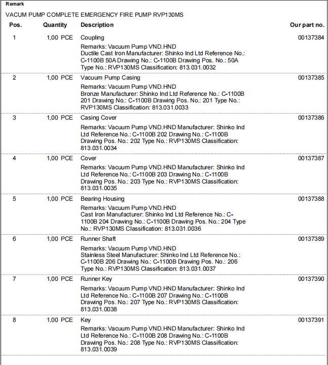 【询价】船舶备件—配件（CK-R20240422-04）询价-泰州昌宽社区-报价采购-船用采购网-船舶物料采购-船务服务-一站式船用设备供应服务