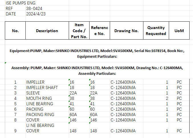 【询价】船舶备件—配件（CK-J20240423-03）询价-泰州昌宽社区-报价采购-船用采购网-船舶物料采购-船务服务-一站式船用设备供应服务