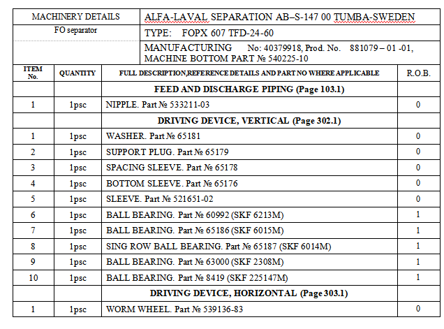 【询价】船舶备件—配件（CK-J20240423-06）询价-泰州昌宽社区-报价采购-船用采购网-船舶物料采购-船务服务-一站式船用设备供应服务