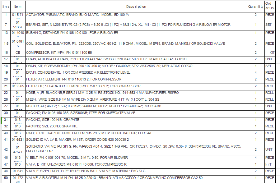 【询价】船舶备件—配件（CK-L20240423-02）询价-泰州昌宽社区-报价采购-船用采购网-船舶物料采购-船务服务-一站式船用设备供应服务