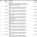 船舶备件—配件（CK-R20240423-11）询价-船用采购网-船舶物料采购-船务服务-一站式船用设备供应服务