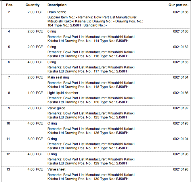 【询价】船舶备件—配件（CK-R20240423-11）询价-泰州昌宽社区-报价采购-船用采购网-船舶物料采购-船务服务-一站式船用设备供应服务