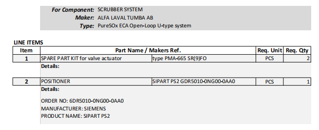 【询价】船舶备件—阀门执行器套件/定位器（CK-R20240424-03）询价-泰州昌宽社区-报价采购-船用采购网-船舶物料采购-船务服务-一站式船用设备供应服务