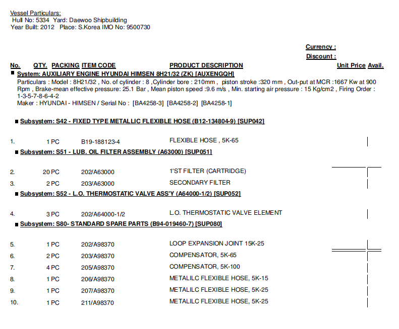 【询价】船舶备件—配件（CK-R20240424-09）询价-泰州昌宽社区-报价采购-船用采购网-船舶物料采购-船务服务-一站式船用设备供应服务