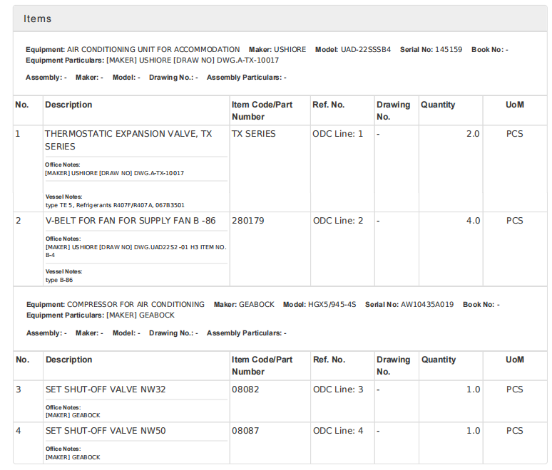 【询价】船舶备件—阀/风扇V形皮带（CK-Y20240424-06）询价-泰州昌宽社区-报价采购-船用采购网-船舶物料采购-船务服务-一站式船用设备供应服务