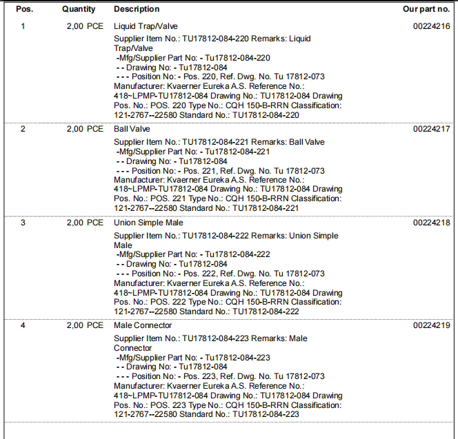 【询价】船舶备件—配件（CK-R20240424-13）询价-泰州昌宽社区-报价采购-船用采购网-船舶物料采购-船务服务-一站式船用设备供应服务